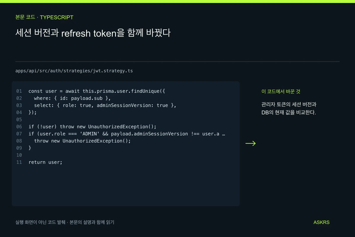 세션 버전과 refresh token을 함께 바꿨다 — apps/api/src/auth/strategies/jwt.strategy.ts 코드 발췌와 글의 핵심 내용