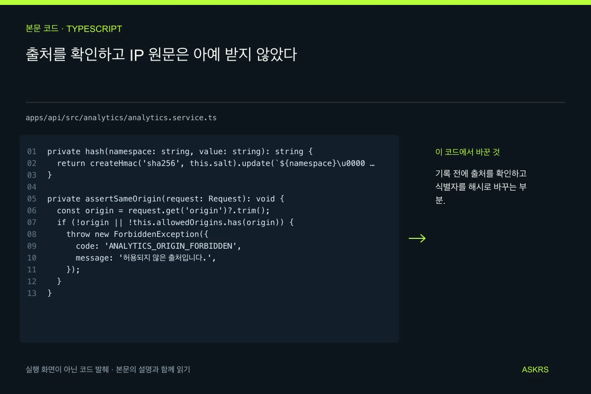 출처를 확인하고 IP 원문은 아예 받지 않았다 — apps/api/src/analytics/analytics.service.ts 코드 발췌와 글의 핵심 내용