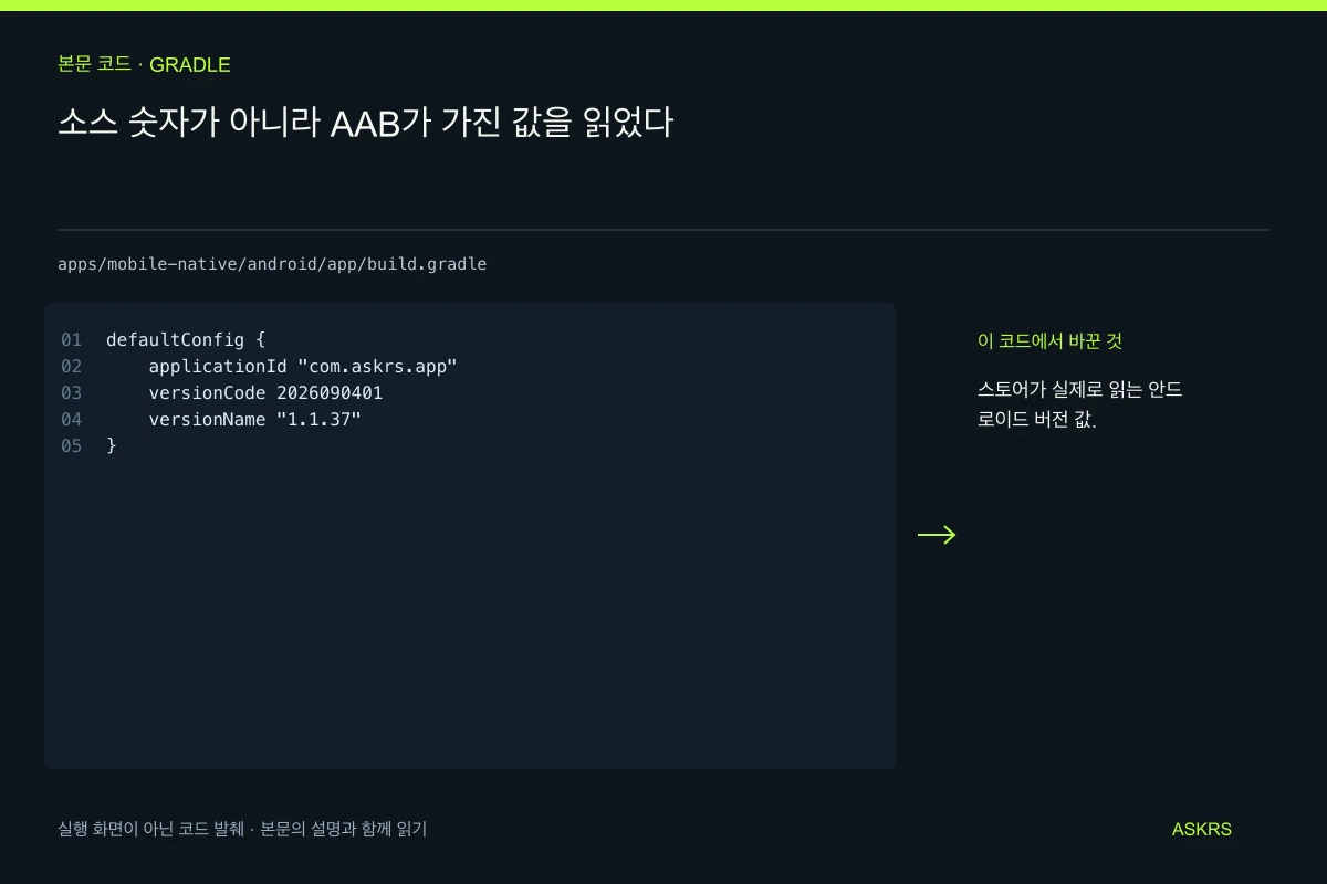 소스 숫자가 아니라 AAB가 가진 값을 읽었다 — apps/mobile-native/android/app/build.gradle 코드 발췌와 글의 핵심 내용