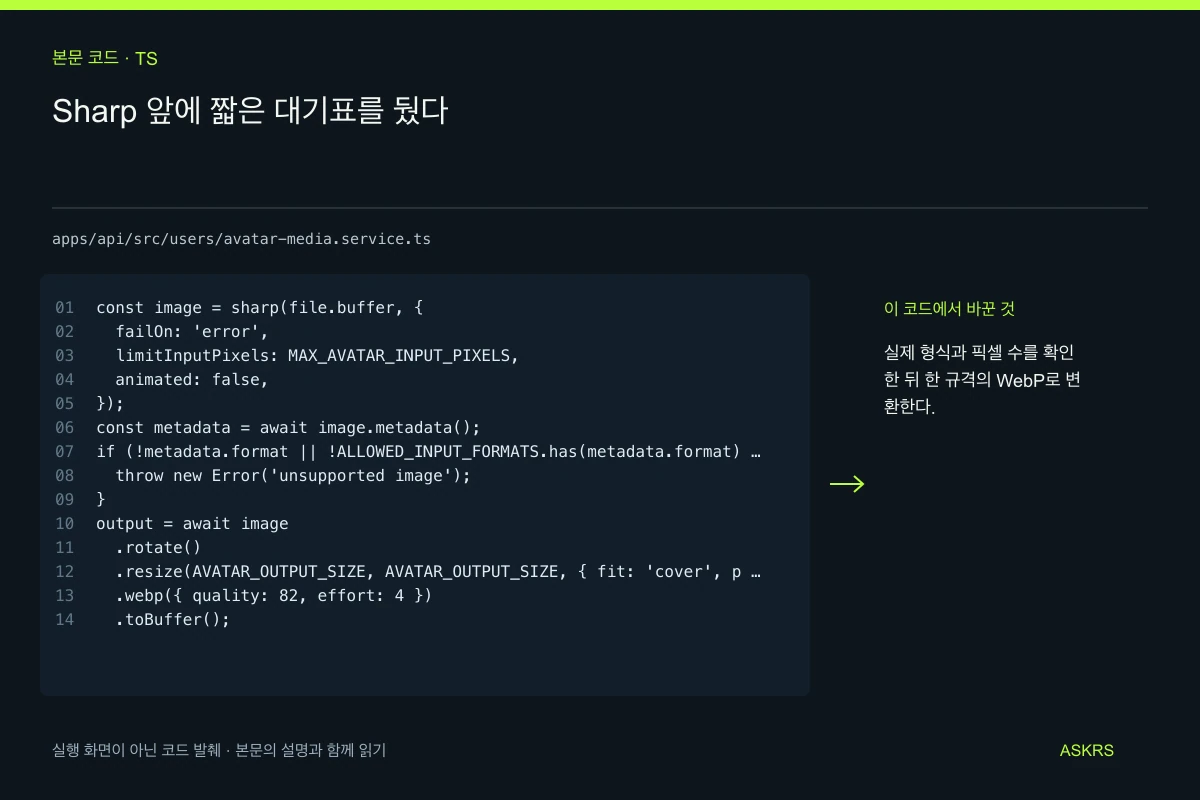 Sharp 앞에 짧은 대기표를 뒀다 — apps/api/src/users/avatar-media.service.ts 코드 발췌와 글의 핵심 내용