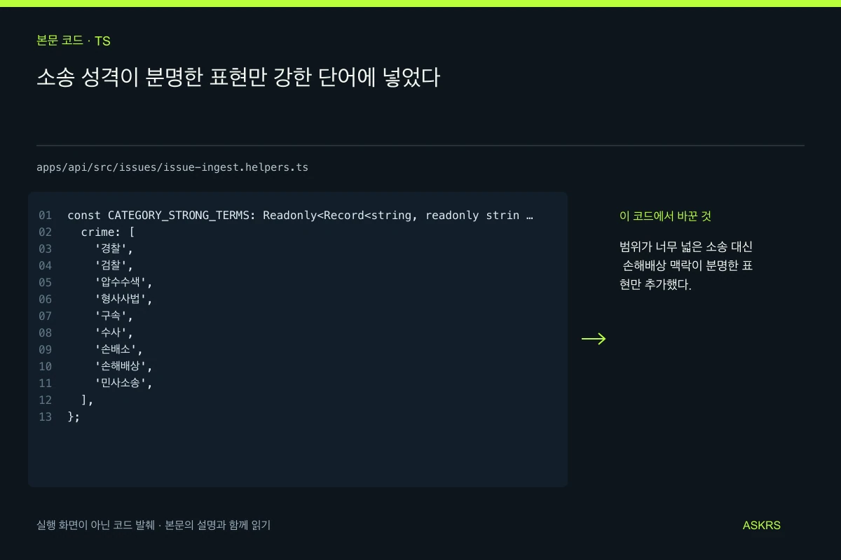 소송 성격이 분명한 표현만 강한 단어에 넣었다 — apps/api/src/issues/issue-ingest.helpers.ts 코드 발췌와 글의 핵심 내용