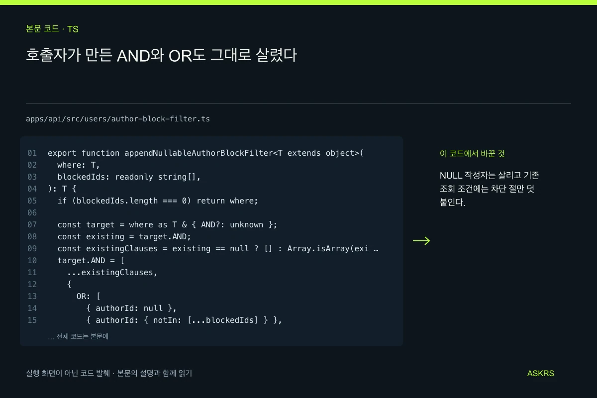 호출자가 만든 AND와 OR도 그대로 살렸다 — apps/api/src/users/author-block-filter.ts 코드 발췌와 글의 핵심 내용