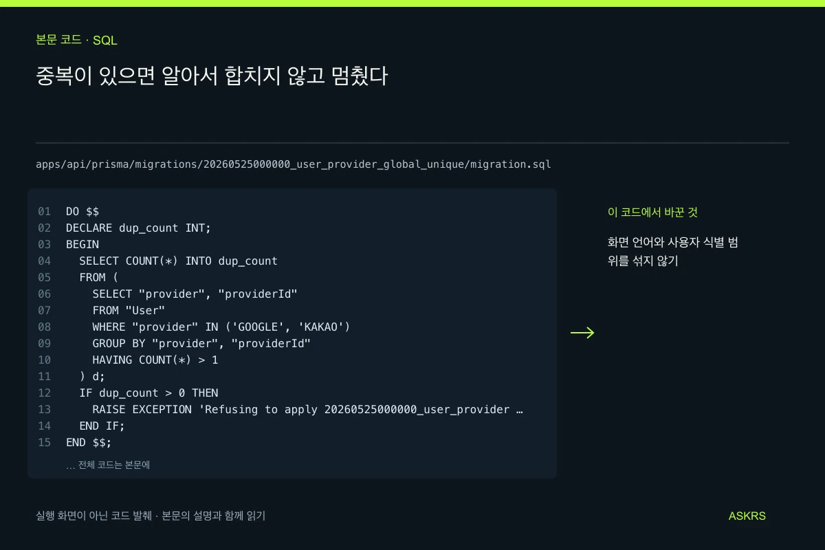 중복이 있으면 알아서 합치지 않고 멈췄다 — apps/api/prisma/migrations/20260525000000_user_provider_global_unique/migration.sql 코드 발췌와 글의 핵심 내용