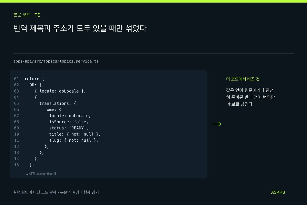 번역 제목과 주소가 모두 있을 때만 섞었다 — apps/api/src/topics/topics.service.ts 코드 발췌와 글의 핵심 내용