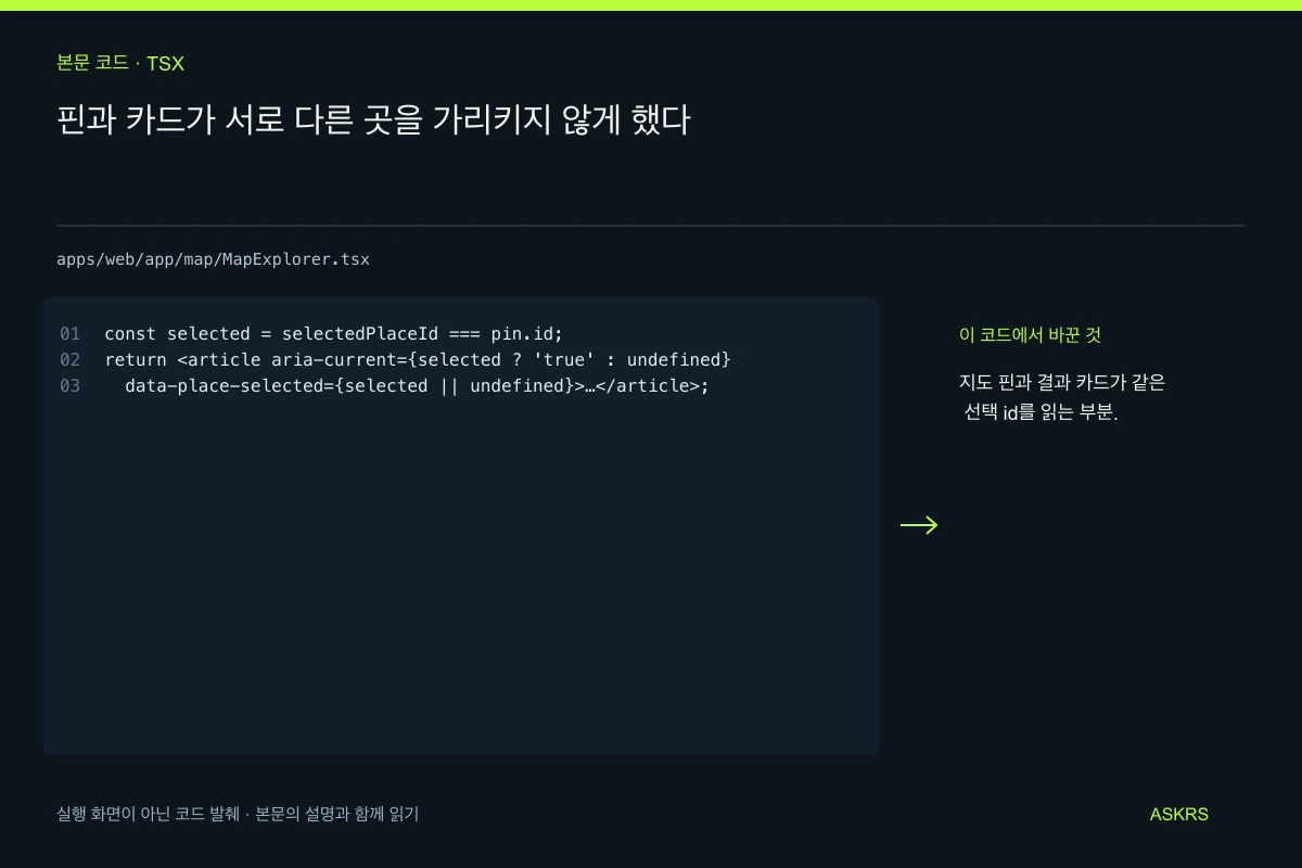 핀과 카드가 서로 다른 곳을 가리키지 않게 했다 — apps/web/app/map/MapExplorer.tsx 코드 발췌와 글의 핵심 내용