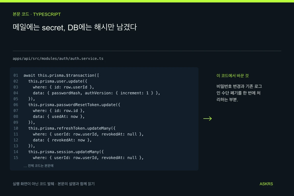 메일에는 secret, DB에는 해시만 남겼다 — apps/api/src/modules/auth/auth.service.ts 코드 발췌와 글의 핵심 내용