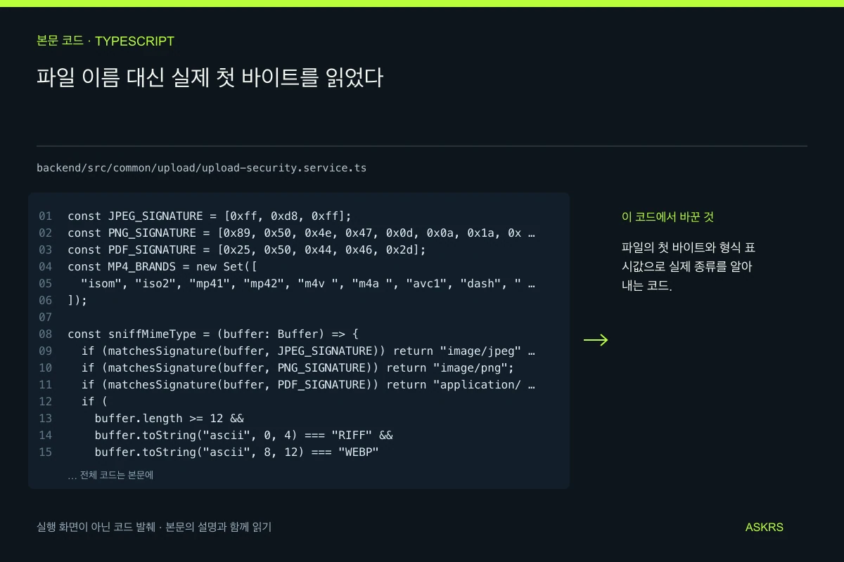 파일 이름 대신 실제 첫 바이트를 읽었다 — backend/src/common/upload/upload-security.service.ts 코드 발췌와 글의 핵심 내용