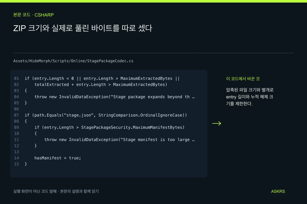 ZIP 크기와 실제로 풀린 바이트를 따로 셌다 — Assets/HideMorph/Scripts/Online/StagePackageCodec.cs 코드 발췌와 글의 핵심 내용