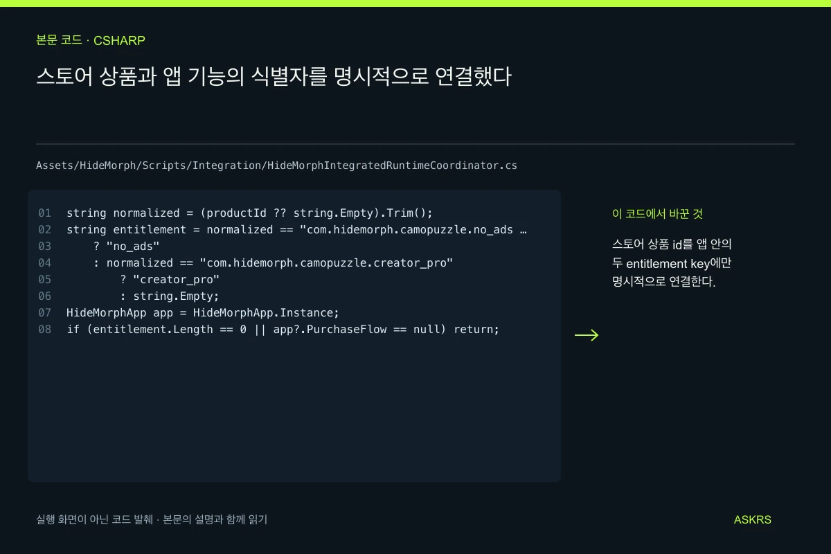 스토어 상품과 앱 기능의 식별자를 명시적으로 연결했다 — Assets/HideMorph/Scripts/Integration/HideMorphIntegratedRuntimeCoordinator.cs 코드 발췌와 글의 핵심 내용
