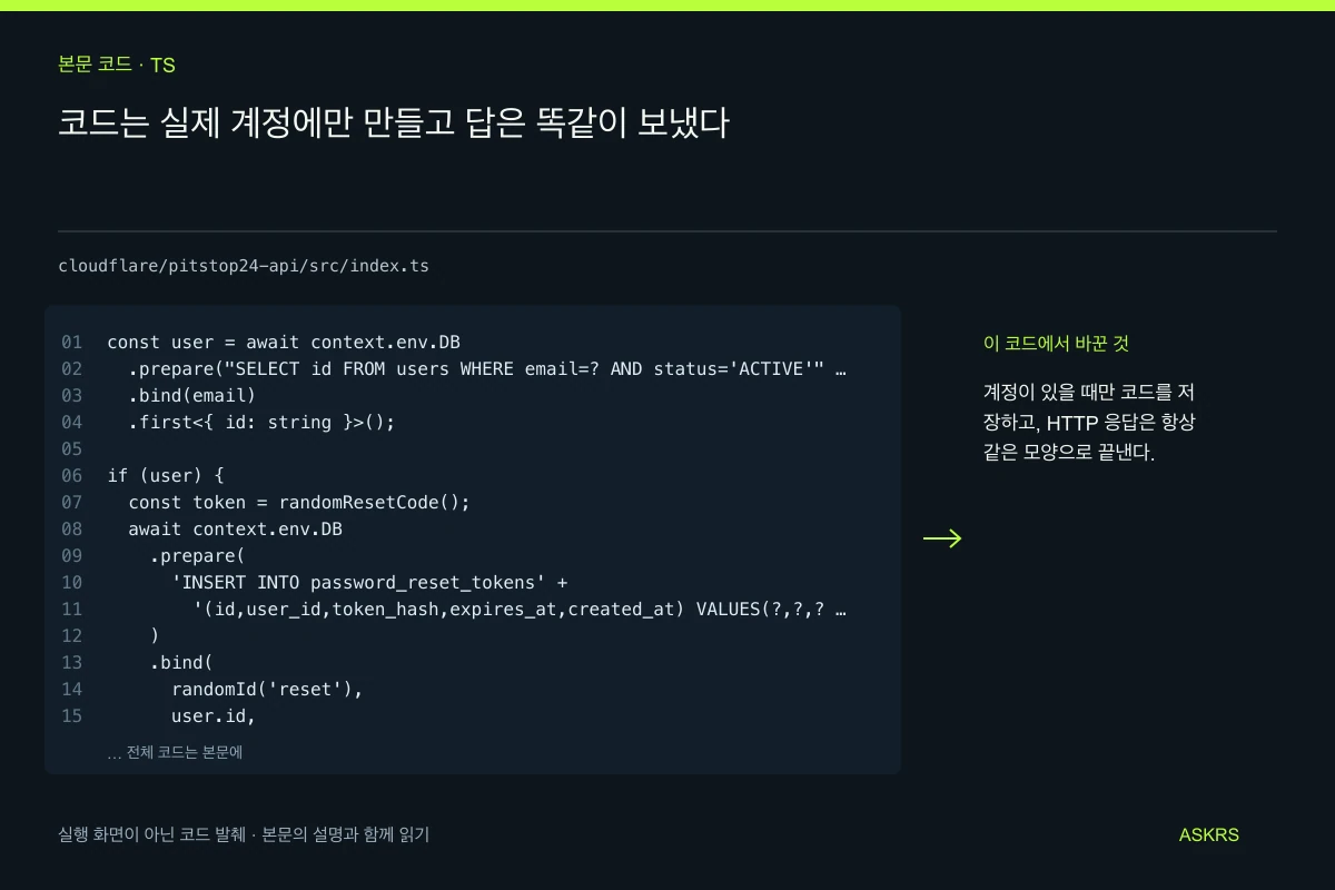 코드는 실제 계정에만 만들고 답은 똑같이 보냈다 — cloudflare/pitstop24-api/src/index.ts 코드 발췌와 글의 핵심 내용