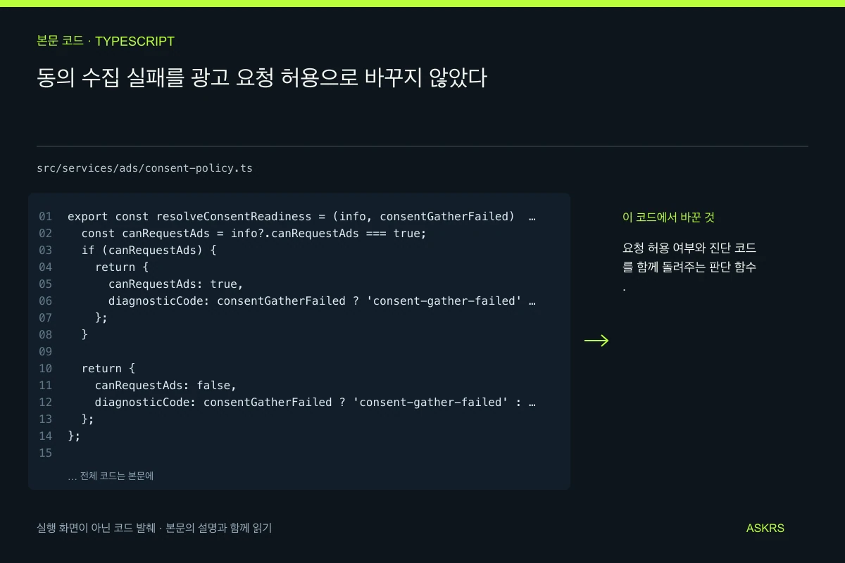 동의 수집 실패를 광고 요청 허용으로 바꾸지 않았다 — src/services/ads/consent-policy.ts 코드 발췌와 글의 핵심 내용