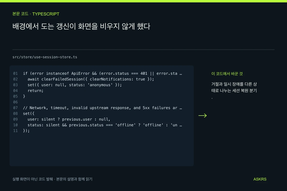 배경에서 도는 갱신이 화면을 비우지 않게 했다 — src/store/use-session-store.ts 코드 발췌와 글의 핵심 내용