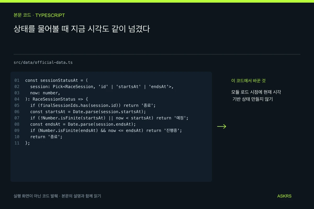 상태를 물어볼 때 지금 시각도 같이 넘겼다 — src/data/official-data.ts 코드 발췌와 글의 핵심 내용