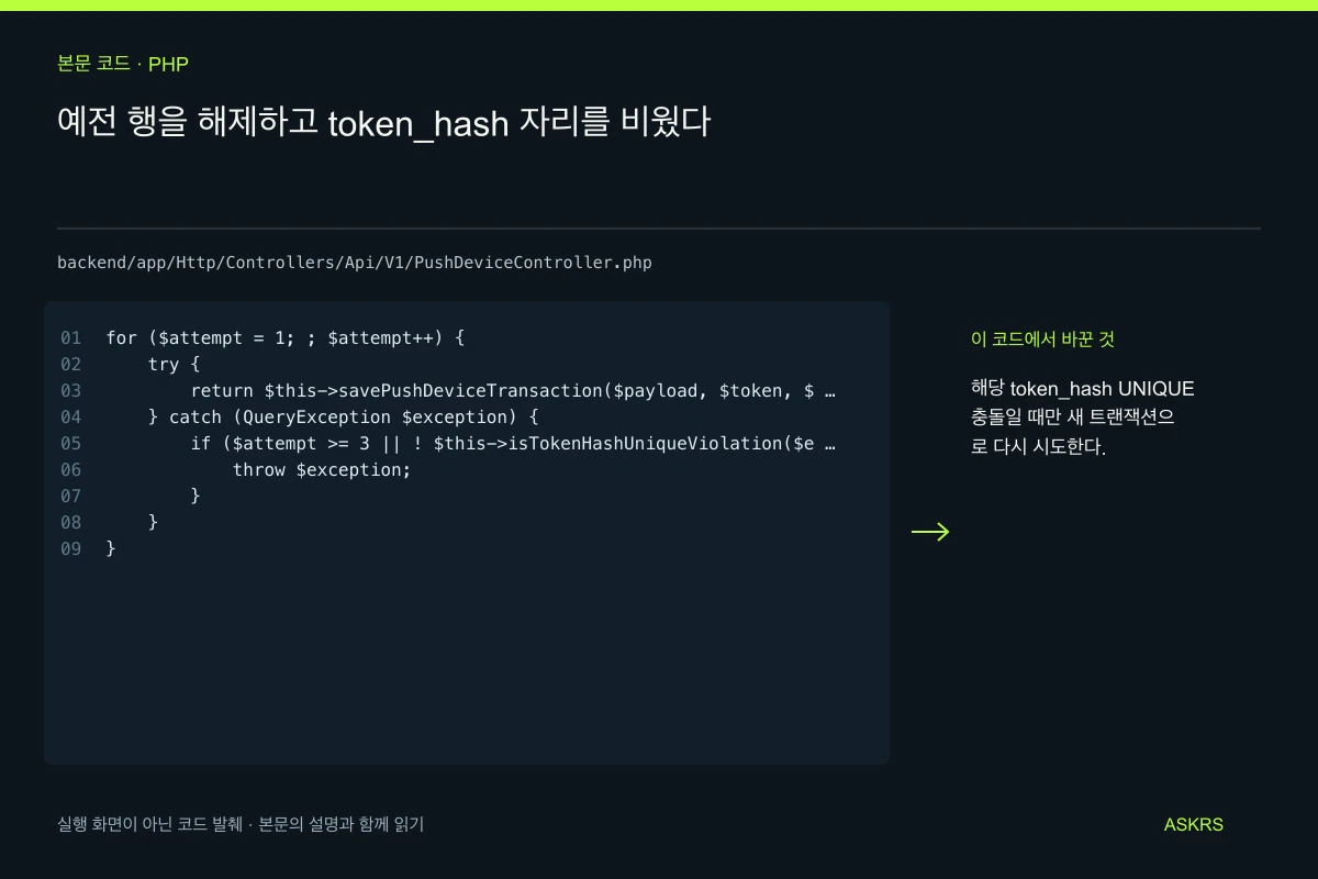 예전 행을 해제하고 token_hash 자리를 비웠다 — backend/app/Http/Controllers/Api/V1/PushDeviceController.php 코드 발췌와 글의 핵심 내용