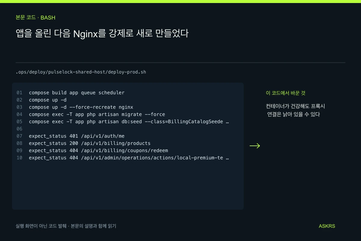 앱을 올린 다음 Nginx를 강제로 새로 만들었다 — .ops/deploy/pulselock-shared-host/deploy-prod.sh 코드 발췌와 글의 핵심 내용